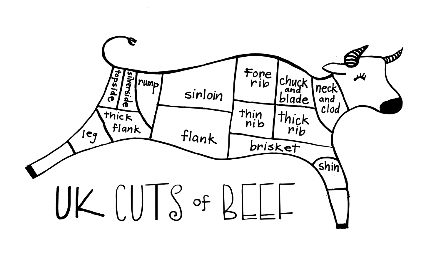 beefpicUK.png